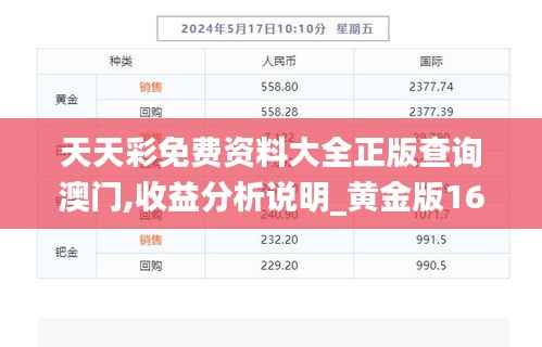 天天彩免费资料大全正版查询澳门,收益分析说明_黄金版161.592