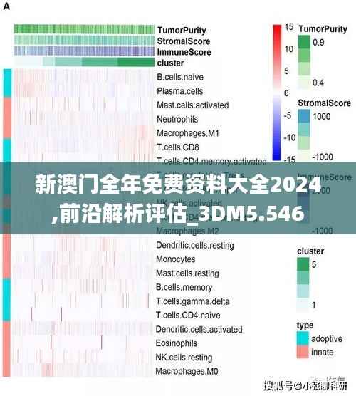 观往知来 第2页