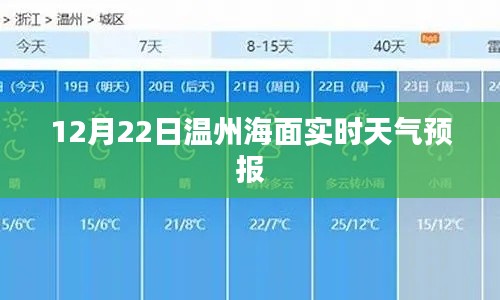 温州海面实时天气预报(12月22日)