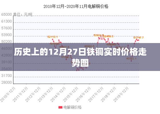小鸟伊人