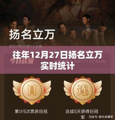 扬名立万,历年12月27日实时数据统计揭秘