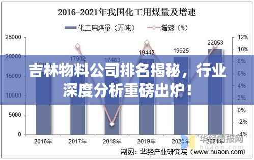 吉林物料公司排名揭秘，行业深度分析重磅出炉！